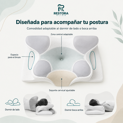 Almohada ergonómica